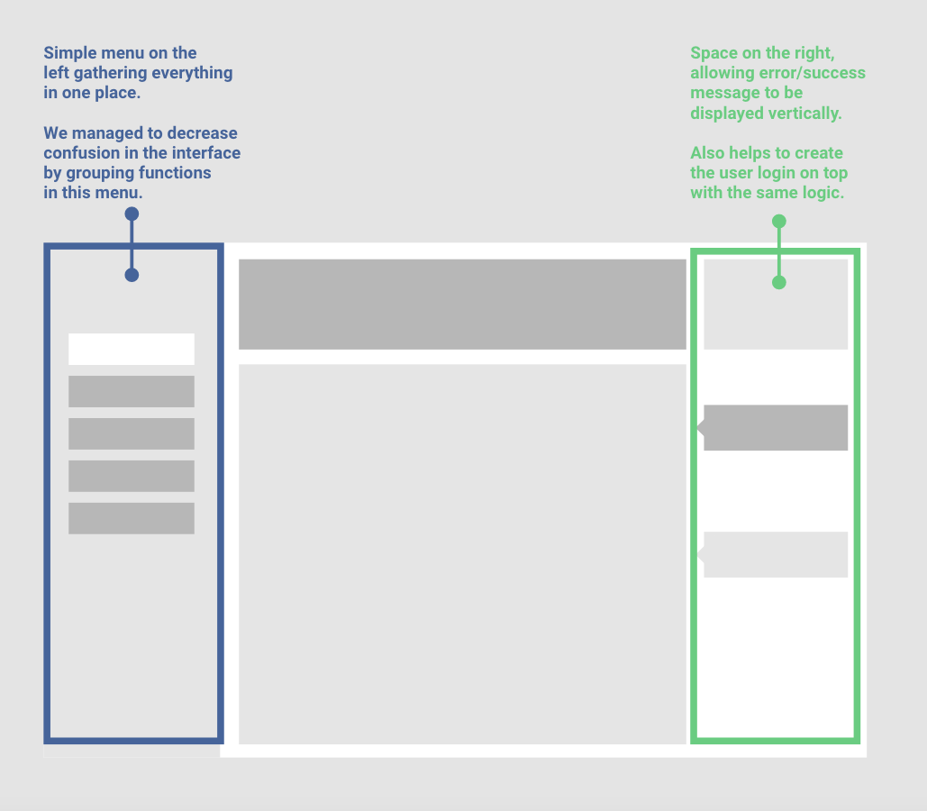 basis_structure_explained